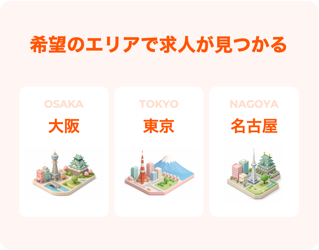 希望のエリアで求人が見つかる 大阪 東京 名古屋