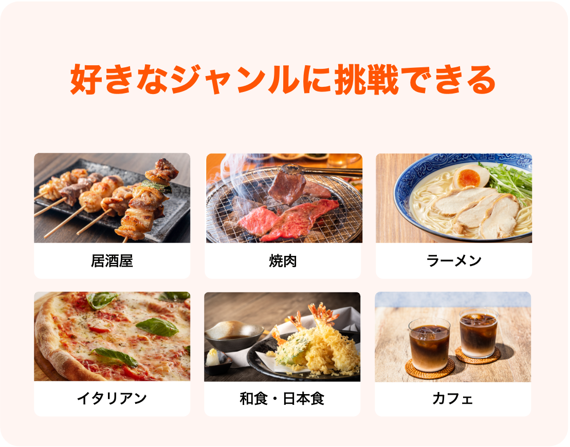 好きなジャンルに挑戦できる 居酒屋 焼肉 ラーメン イタリアン 和食・日本食 カフェ