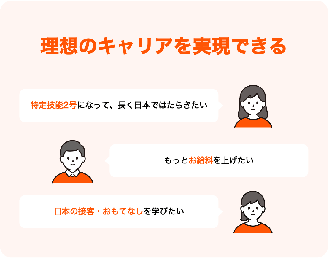 理想のキャリアを実現できる 特定技能2号になって長く日本ではたらきたい もっとお給料を上げたい 日本の接客・おもてなしを学びたい